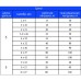 Цепь привязочная с длинным звеном, 32 х 4 мм, длина 3 м