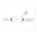 Контроллер-диммер Ambrella Light LED Strip GS11001