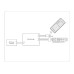 Контроллер Ambrella Light LED Strip GS11251