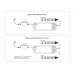 Контроллер-регулятор цвета RGBW с пультом ДУ Ambrella Light GS GS11501