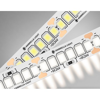 Лента светодиодная Ambrella Light GS GS3302