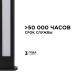 Ландшафтный светильник Apeyron 31-11