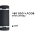 Уличный настенный светильник Apeyron Point 11-132