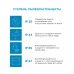 Светодиодная лента Apeyron 12В 5050 7,2Вт/м 3000К 600Лм/м 5м IP20 00-437