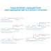 Комплект с лентой светодиодной Apeyron Electrics  SL-27