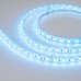 Светодиодная лента герметичная Arlight RTW-PU-B60-12.5mm 24V RGB (14.4 W/m, IP68, Wire 2m, 5m) 029515(3)