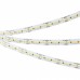 Лента светодиодная Arlight MICROLED 047866