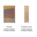 Ковер CC-TAPIS Paysage corridor Jaune