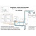 Контроллер-диммер Wi-Fi для смартфонов и планшетов Denkirs Relay RL1004-DM/1