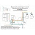 Контроллер-выключатель Wi-Fi для смартфонов и планшетов Denkirs Relay RL1002-SM/1