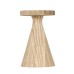 Подсвечник Eglo Dupkur 422337