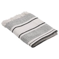 Плед Eglo Longlac 420064