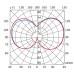 Напольный светильник Fabbian D49 B03 59