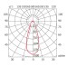 Настенный/Потолочный светильник Fabbian D28E0100