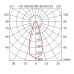 Настенный/Потолочный светильник Fabbian D28E0101
