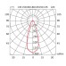 Настенный светильник Fabbian D28D0101