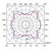 Настенный светильник Fabbian D28D0200