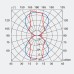 Настенный светильник Fabbian D39D0100