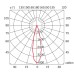 Подвесной светильник Fabbian Beluga Colour Red d9