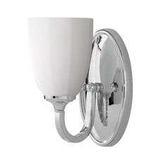 Настенный светильник Feiss FE-PERRY1-BATH