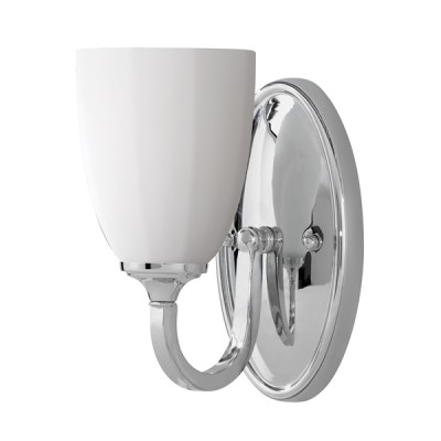 Настенный светильник Feiss FE-PERRY1-BATH
