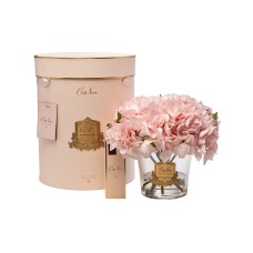 Диффузор Hydrangea&Rosebud pink , спрей White Gardenia+Rose oud ml в упак. Garda Decor 96CN-RB0002