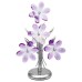 Настольная лампа Globo Purple 5146