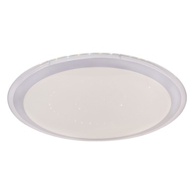 Накладной светильник Globo Carry 41354-30SH