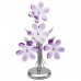Настольная лампа декоративная Globo Purple 5146