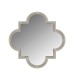 Зеркала Gramercy Home 901.006-ZINC