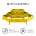 Клумба оцинкованная, 3 яруса, d = 60–100–140 см, высота бортика 45 см, жёлтая, Greengo