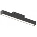 Накладной светильник Hesby Lighting ElDeko HSBL_0151