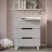 Комод пеленальный детский ИНКАНТО Anniken LUX 800/3, 80х45х92 см., 3 ящика, цвет серый/белый