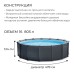 Бассейн каркасный INTEX Graphite Gray, 478×124 см, песочный фильтр-насос, лестница, тент, подстилка, 26384NP