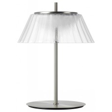 Настольная лампа декоративная Lightstar Napoli 794910