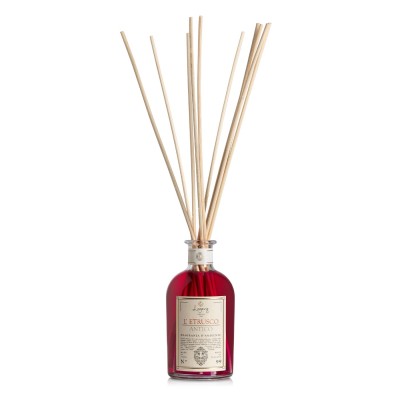 Диффузор Logevy Firenze 1965 L’Etrusco Antico 100 мл