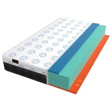 Матрас двуспальный Energy XL 1950x2000