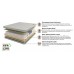 Матрас полутораспальный Vita L 2000x1200