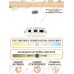 Подвесная люстра Natali Kovaltseva LED LAMPS 81221