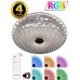 Потолочная люстра Natali Kovaltseva LED LAMPS 81071