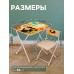 Комплект детской мебели «Чебурашка», стол, стул