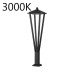 Ландшафтный светильник Odeon Light Nature Bearitz 6655/12GL3