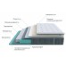 Матрас односпальный Glory Soft 2200x900