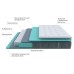 Матрас полутораспальный Grace Soft 2000x1400