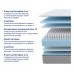 Матрас полутораспальный Sova Comfort M 2000x1400