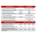 Кран шаровой STI угловой НГ 20 для котлов Г/Г (8)