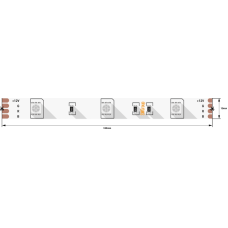 Светодиодная лента SWG SWG530-12-7.2-RGB-M 009258