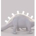 Лампа светодиодная Seletti Jurassic Lamp E12