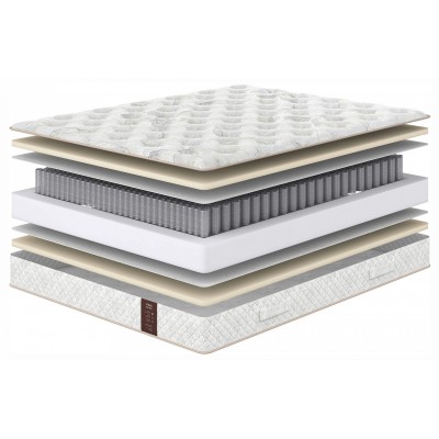 Матрас полутораспальный Dianta Soft 2000x1400