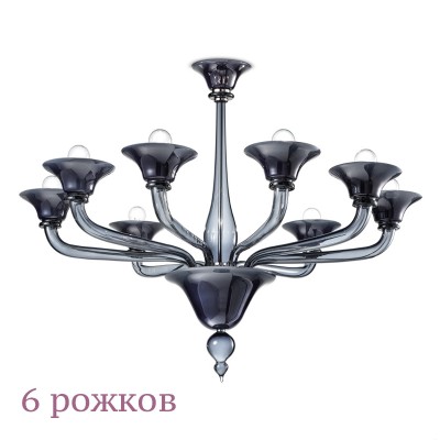 Люстра Sylcom 1542/8 K BLDEN.DEN